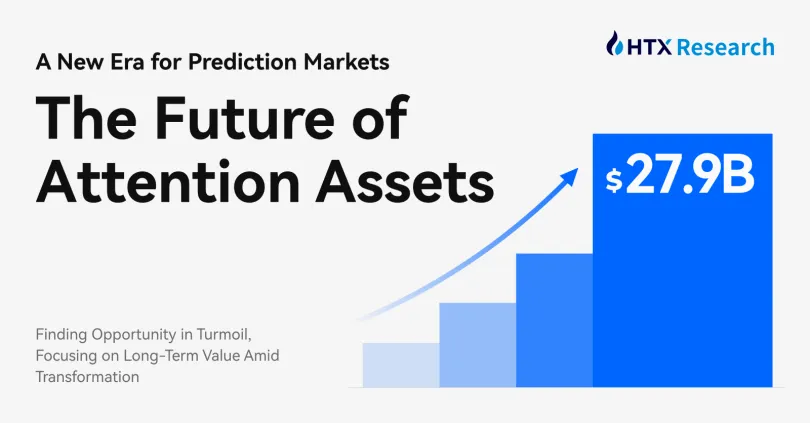 Press Releases: HTX Research Releases New Report on Prediction Markets: From Structural Constraints to the Future of Attention-Based Financial Infrastructure Press Releases: HTX Research Releases New Report on Prediction Markets: From Structural Constraints to the Future of Attention-Based Financial Infrastructure