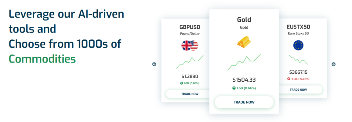 SmartReserveHoldings.com Review: Exploring How the Platform Adapts to Different Trading Journeys