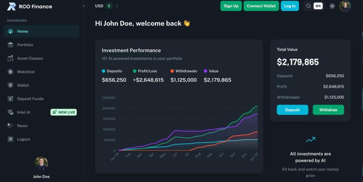 You’ll Regret Not Buying’ Says This Dogecoin Expert on the RCO Finance Token Presale