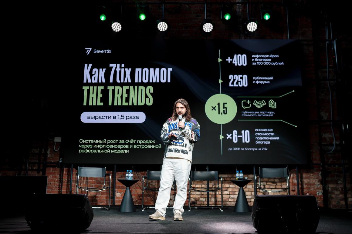 11 сентября 2025 уже в третий раз прошел нашумевший Trendsetters