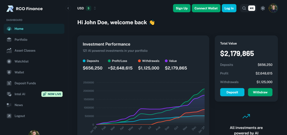 Dogecoin Millionaire Picks This Sub $1 Altcoin as the Top Choice for Long-Term Crypto Wealth