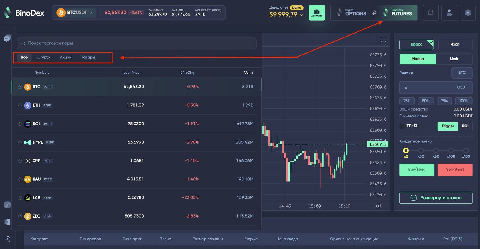 Обзор Binodex: возможности платформы для торговли цифровыми активами