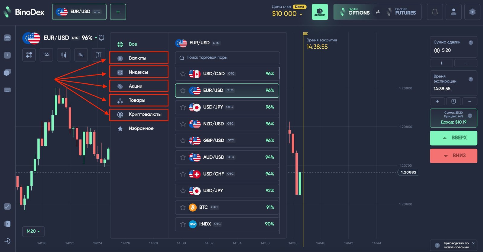 Обзор Binodex: возможности платформы для торговли цифровыми активами