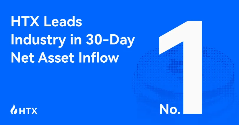 Press Releases: HTX Takes the Crown for the Most Net Inflows of $583.7M Over the Past 30 Days