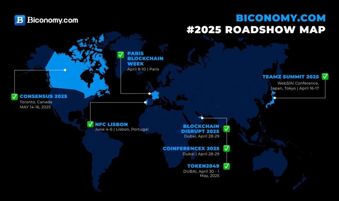 Biconomy.com on the Global Stage: Real Conversations, Real Impact at NFC Lisbon 2025