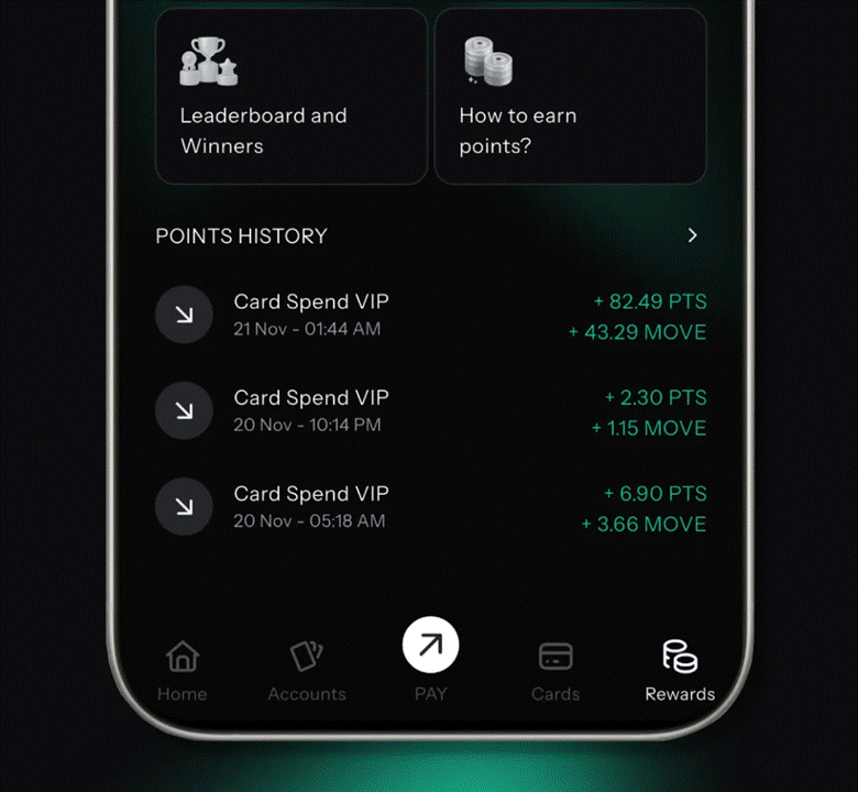 Top 5 Ways to Spend Your Cryptocurrency in 2026