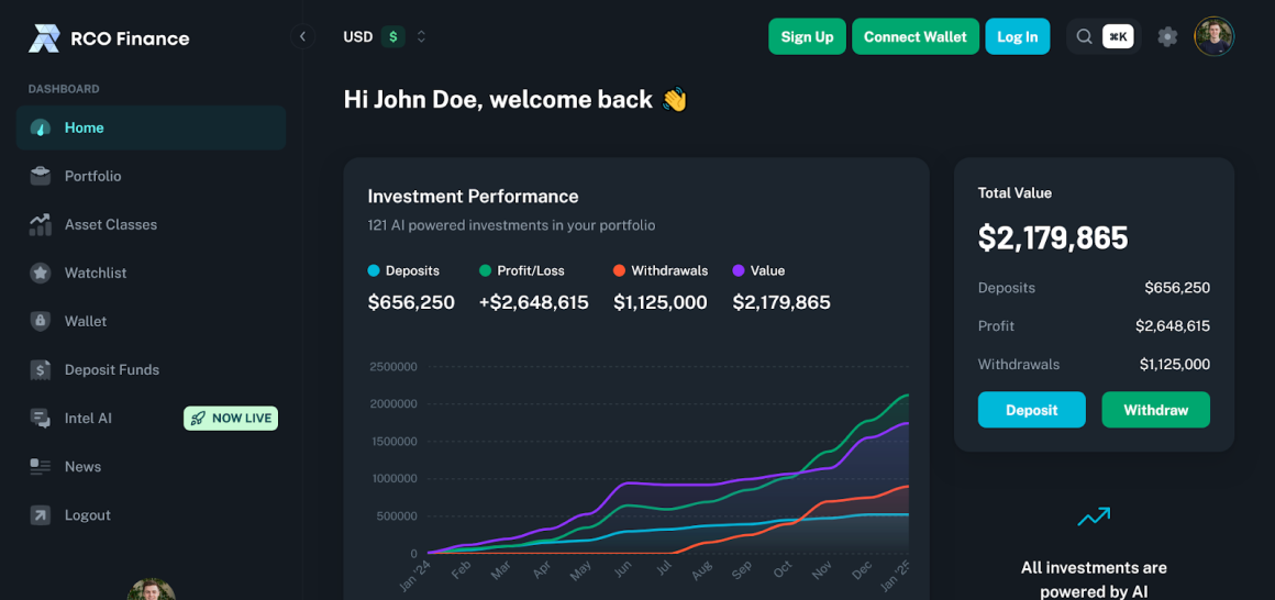 Ethereum Price Eyes $10k in 2025, But This AI Altcoin Could Deliver a Generational 43,000% Upside