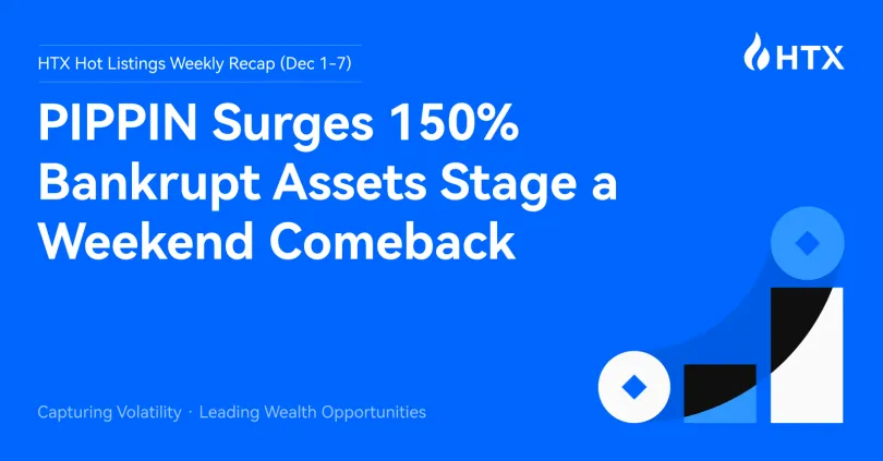 Press Releases: HTX Hot Listings Weekly Recap (Dec 1-7): PIPPIN Surges 150% and «Bankrupt» Assets Stage a Weekend Comeback